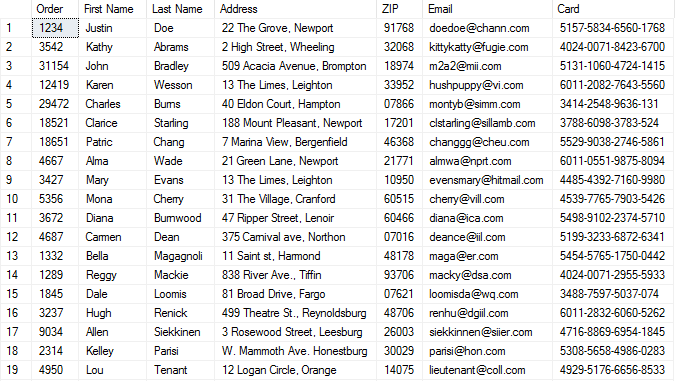 Sql Server Data Masking Tools