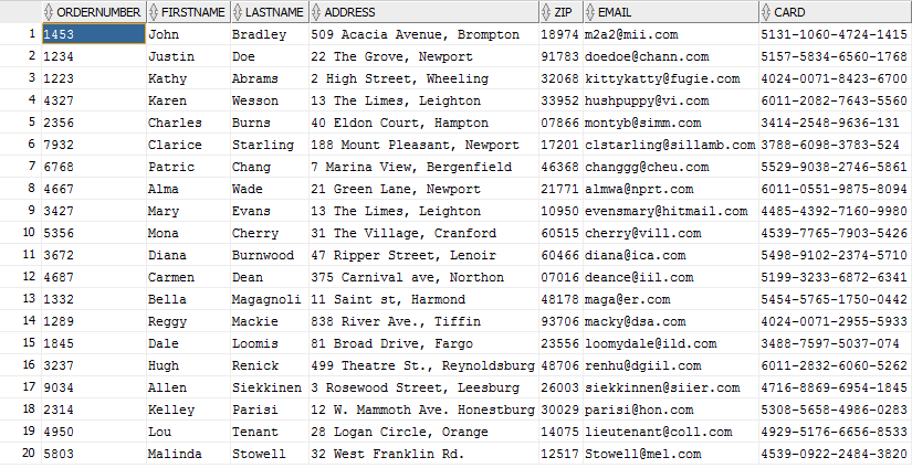 Oracle data masking