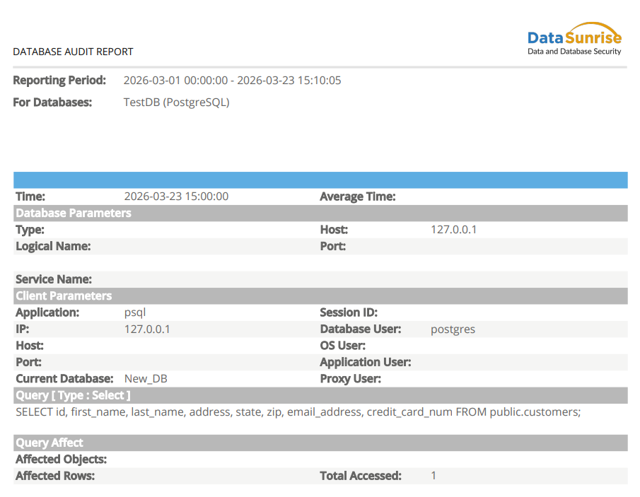 DataSunrise PDF audit report showing a SELECT query by the postgres user on sensitive data in the customers table