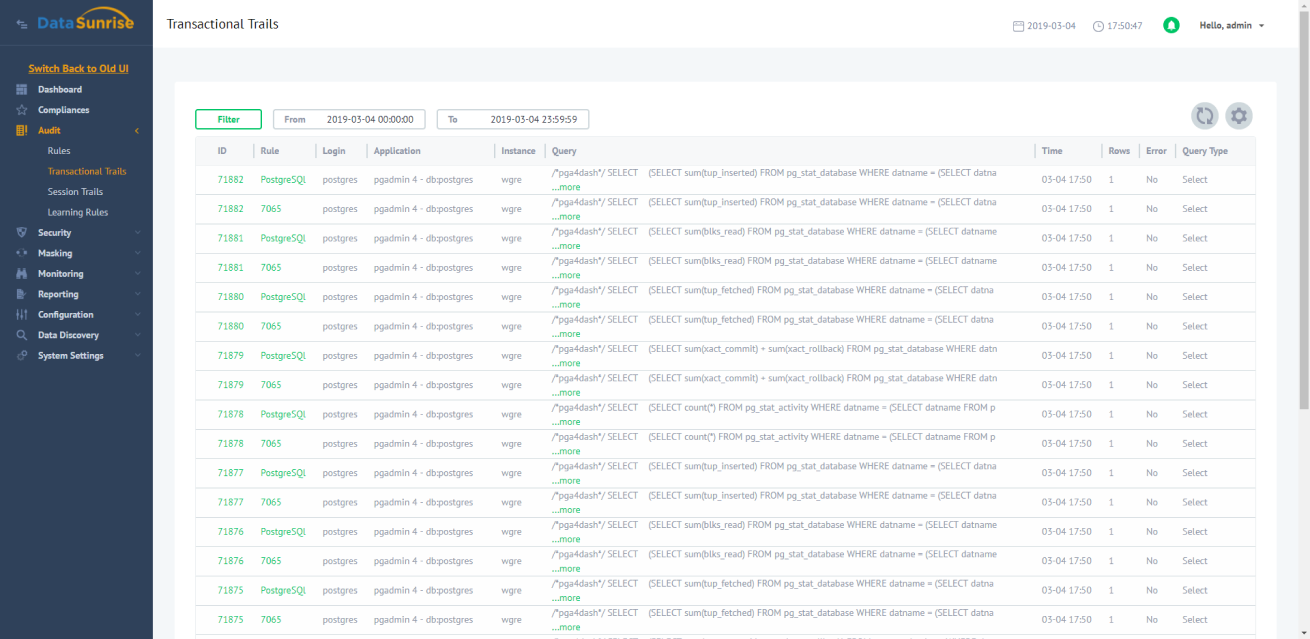 Microsoft SQL Azure Database Security, DB security for MS SQL Azure ...