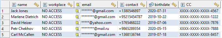 Percona Server Data Masking by DataSunrise 