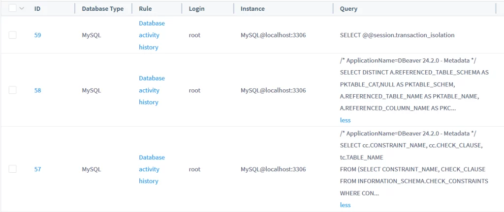 MySQL-Datenbank-Aktivitätsverlauf