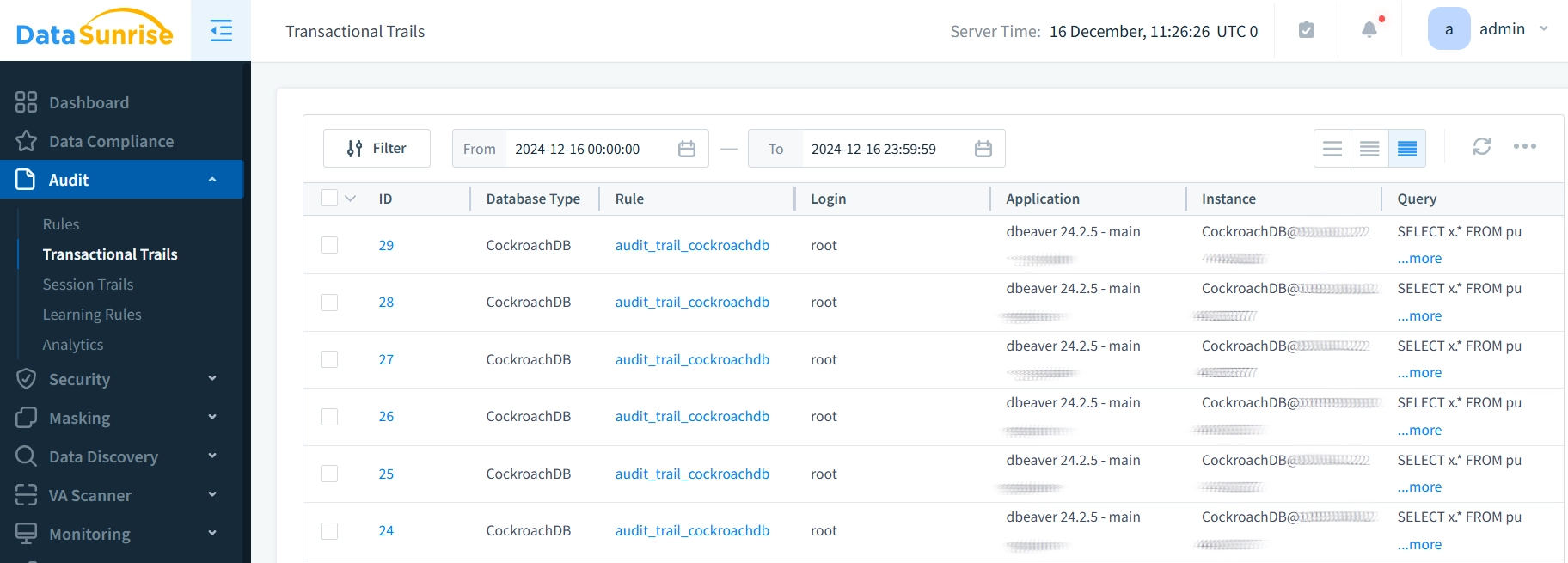 DataSunrise Audit Trail Dashboard for CockroachDB