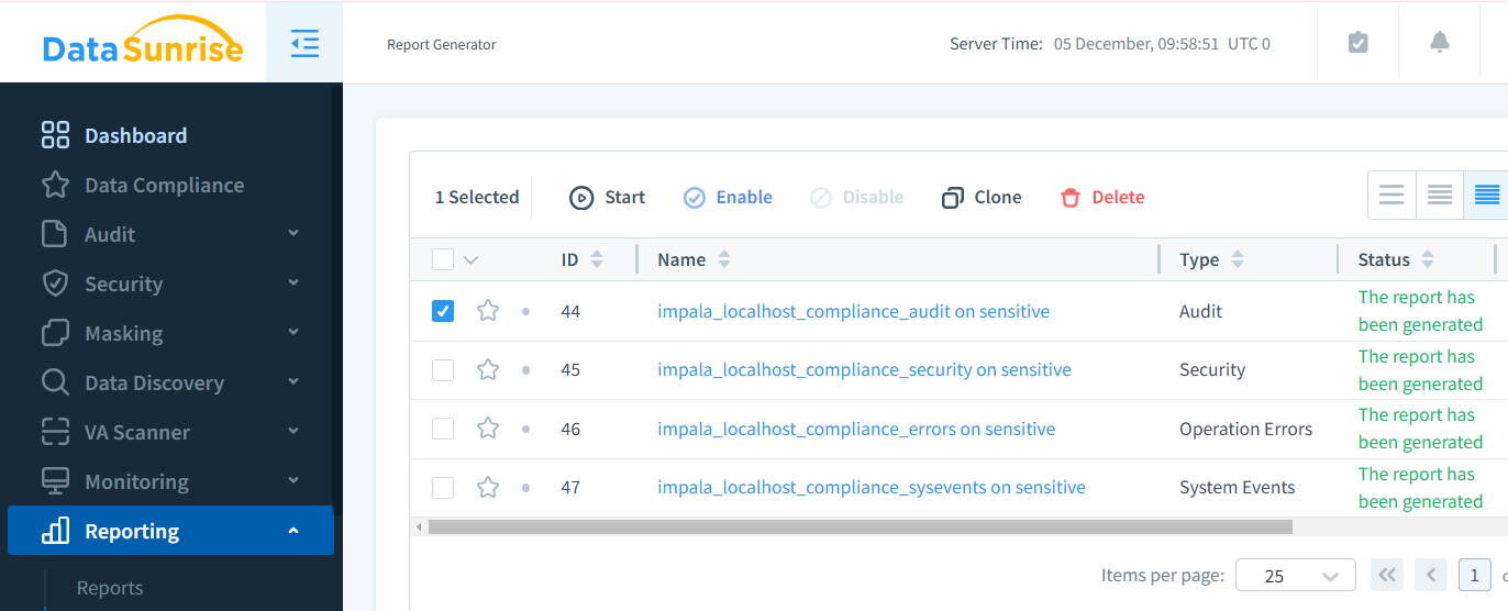 Generating reports for Impala in DataSunrise