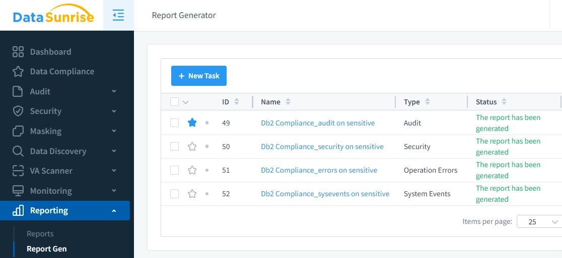 Für IBM Db2 in DataSunrise generierte Compliance-Berichte