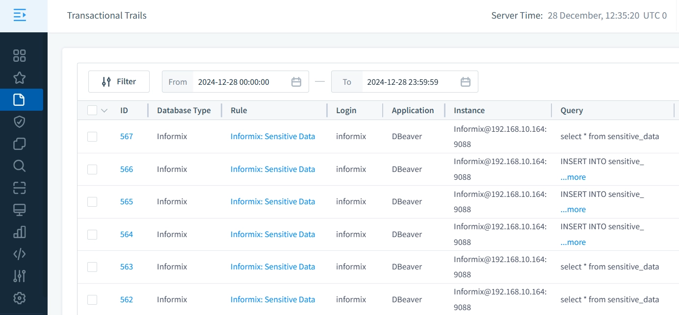 Erfasste Prüfpfade für spezifische Informix-Daten in DataSunrise