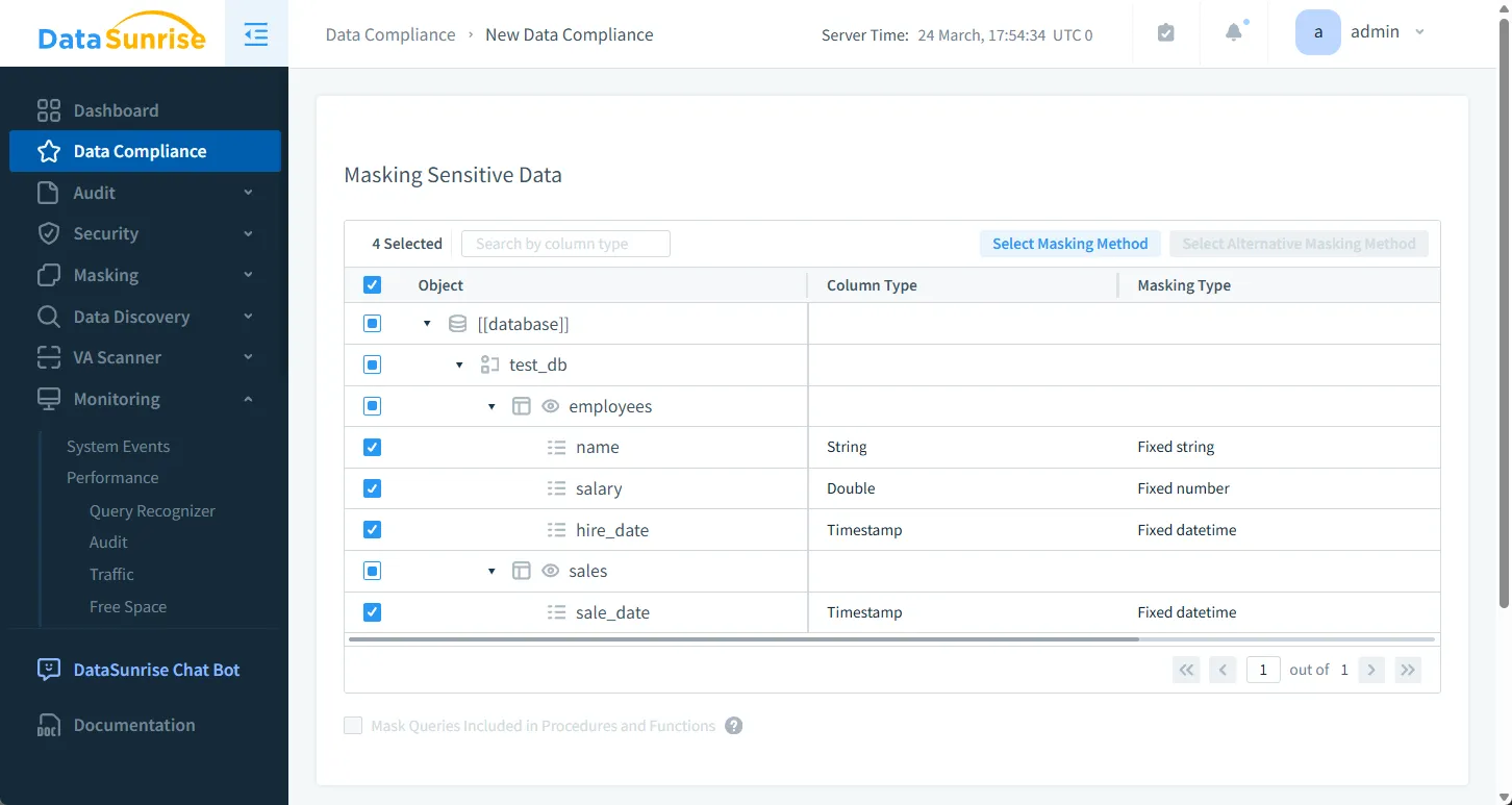 Apache Impala Regulatory Compliance - Data Masking for Data Compliance in DataSunrise