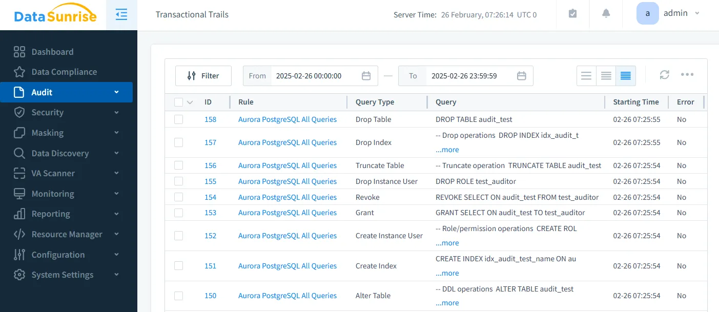 Aurora PostgreSQL Audit Log - Transactional trail entries for DDL and DML operations