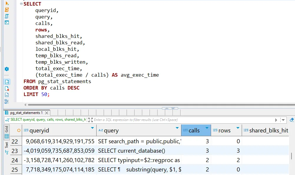 Data Audit for Hydra - Querying pg_stat_statements for query calls, rows processed, block hits, and execution time averages