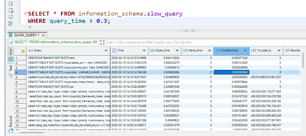 Data Audit for TiDB - Querying TiDB's slow query log using information_schema.slow_query for execution time analysis