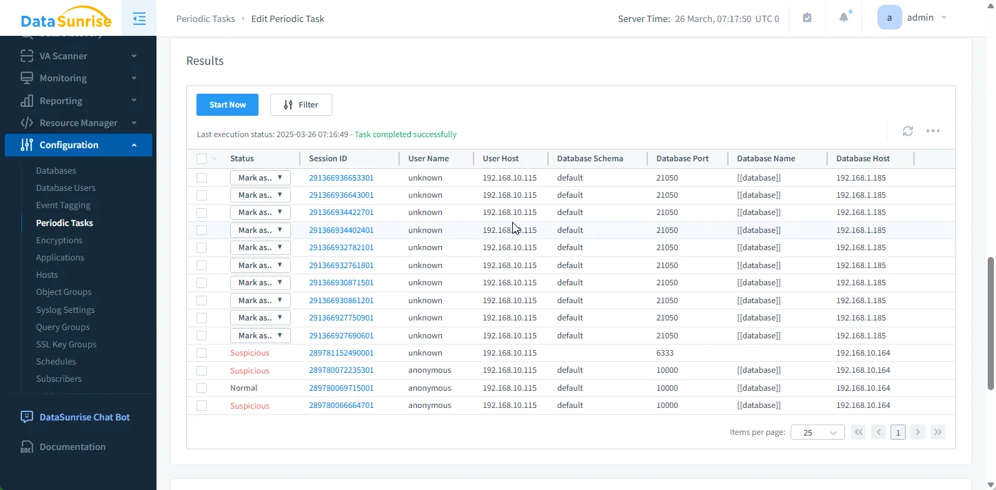 Data Governance for Apache Impala - Behavior Analytics Periodic Task Results in DataSunrise