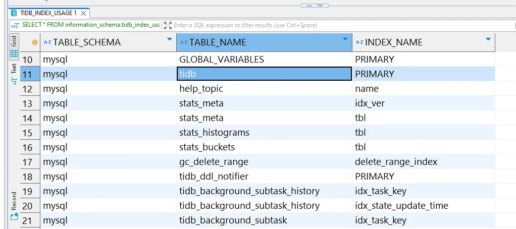 Database Audit for TiDB - Querying TiDB index usage from information_schema to inspect active index access