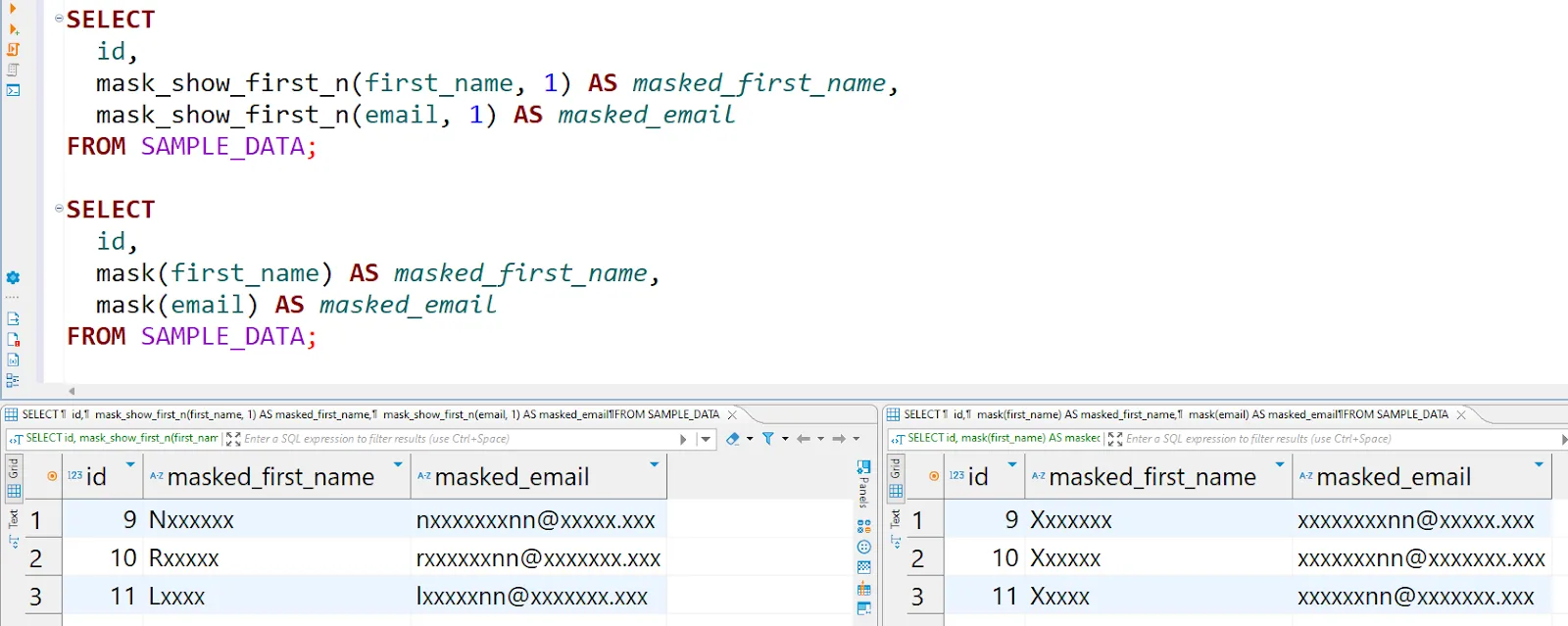 Dynamic Data Masking for Apache Impala - Results of applying built-in masking functions like mask and mask_show_first_n