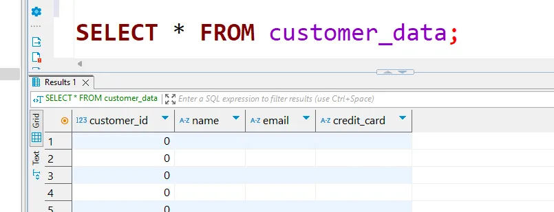 Dynamic Data Masking for Apache Impala - SQL output showing zeroed and nullified fields after applying dynamic masking