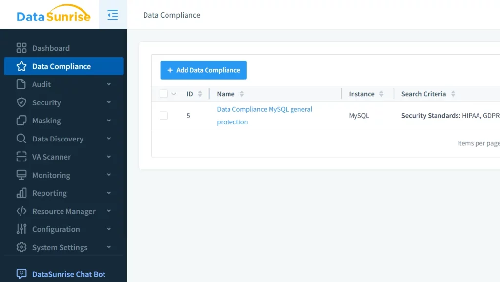 Compliance dashboard in DataSunrise showing policy coverage and alerts