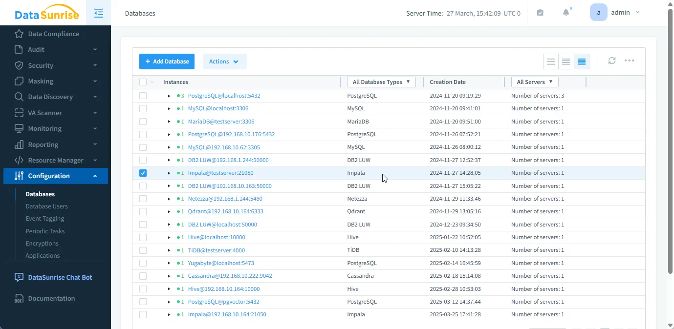 Effortless Data Compliance for Apache Impala - Database List in DataSunrise