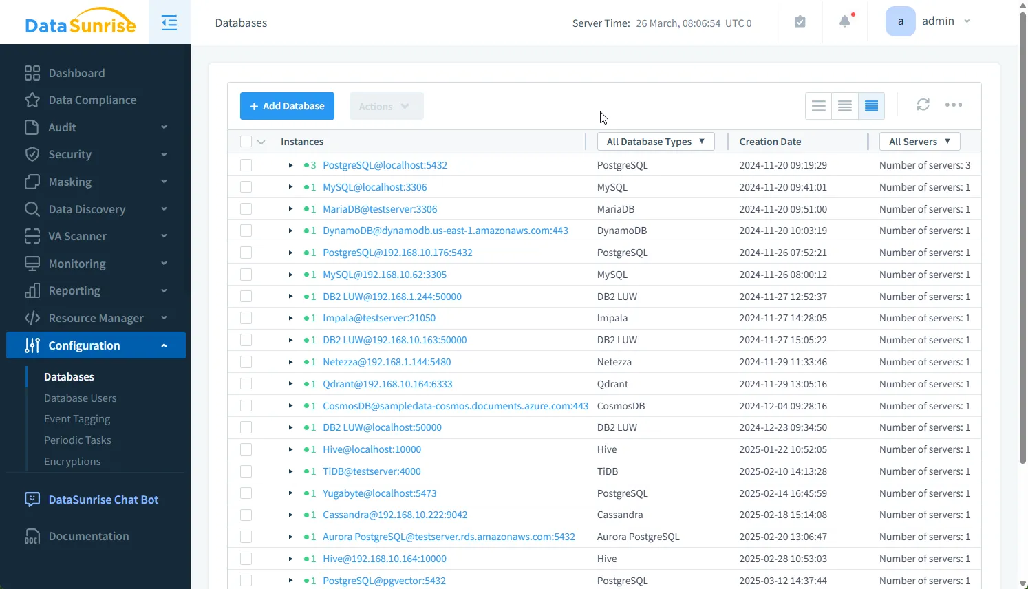 How to Apply Data Governance for Apache Impala - Database List in DataSunrise