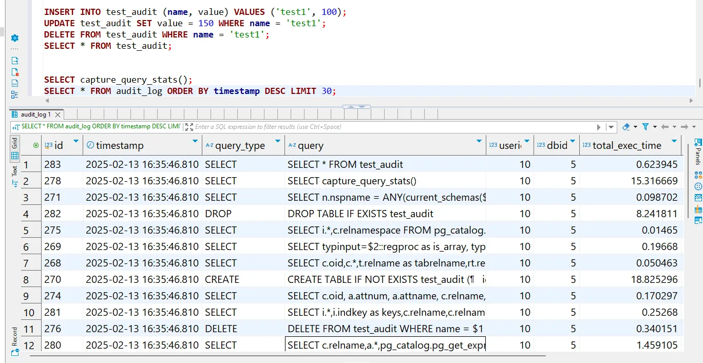 Hydra Audit Trail - SQL audit log output showing query type, execution time, and audit timestamps from test executions