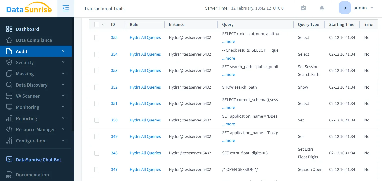 Hydra Data Activity History - Transactional audit trail in DataSunrise logging SQL statements executed on Hydra including session open events