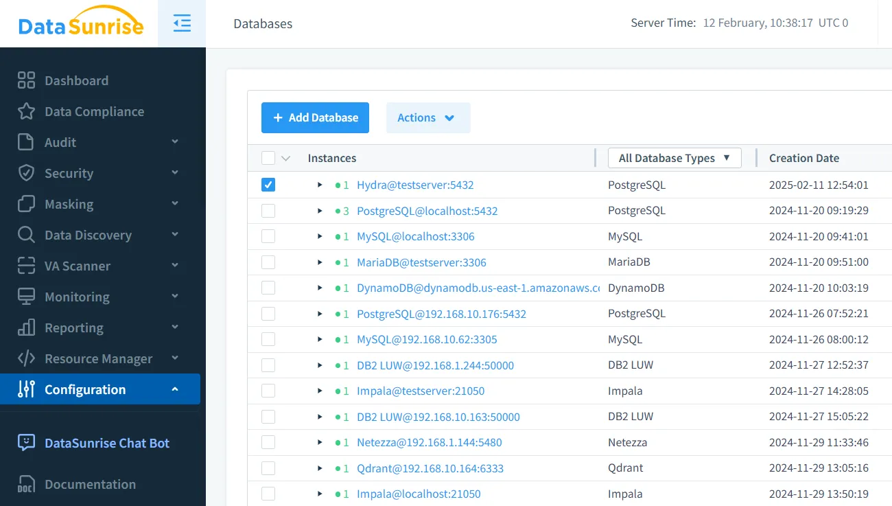 Hydra Data Activity History - Connected Hydra database instance shown in DataSunrise configuration panel with connection health indicator