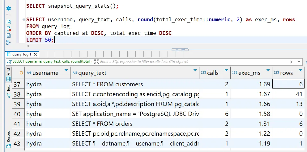 Hydra Database Activity History - Query log showing execution time, rows returned, and SQL statements from snapshot_query_stats