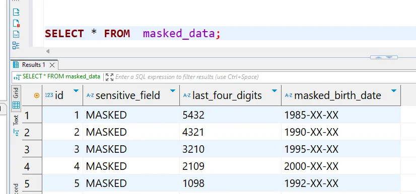 Static Data Masking for Apache Hive - Sensitive Data Masking