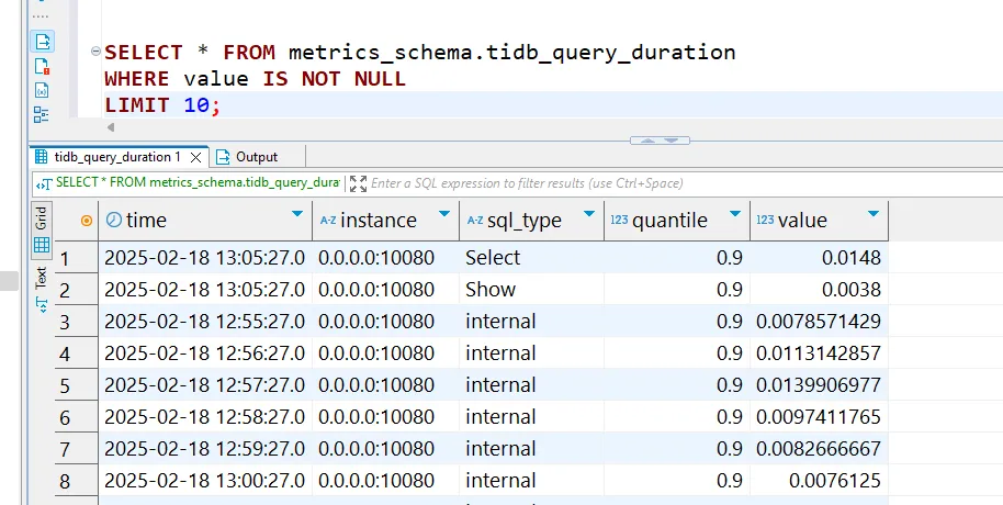 TiDB Audit Trail - Query duration metrics extracted from metrics_schema.tidb_query_duration