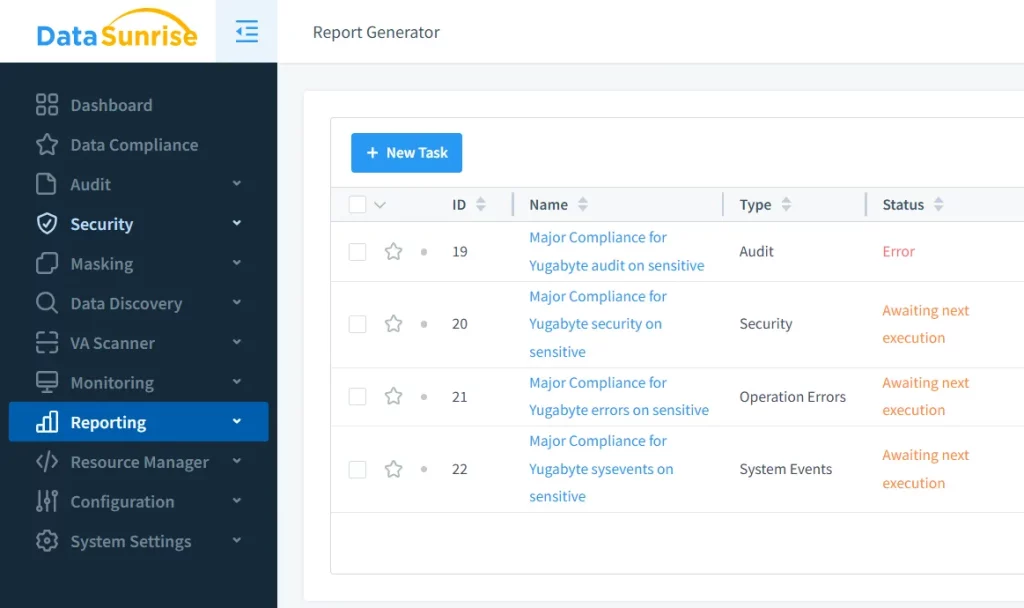DataSunrise Automated Compliance Reporting