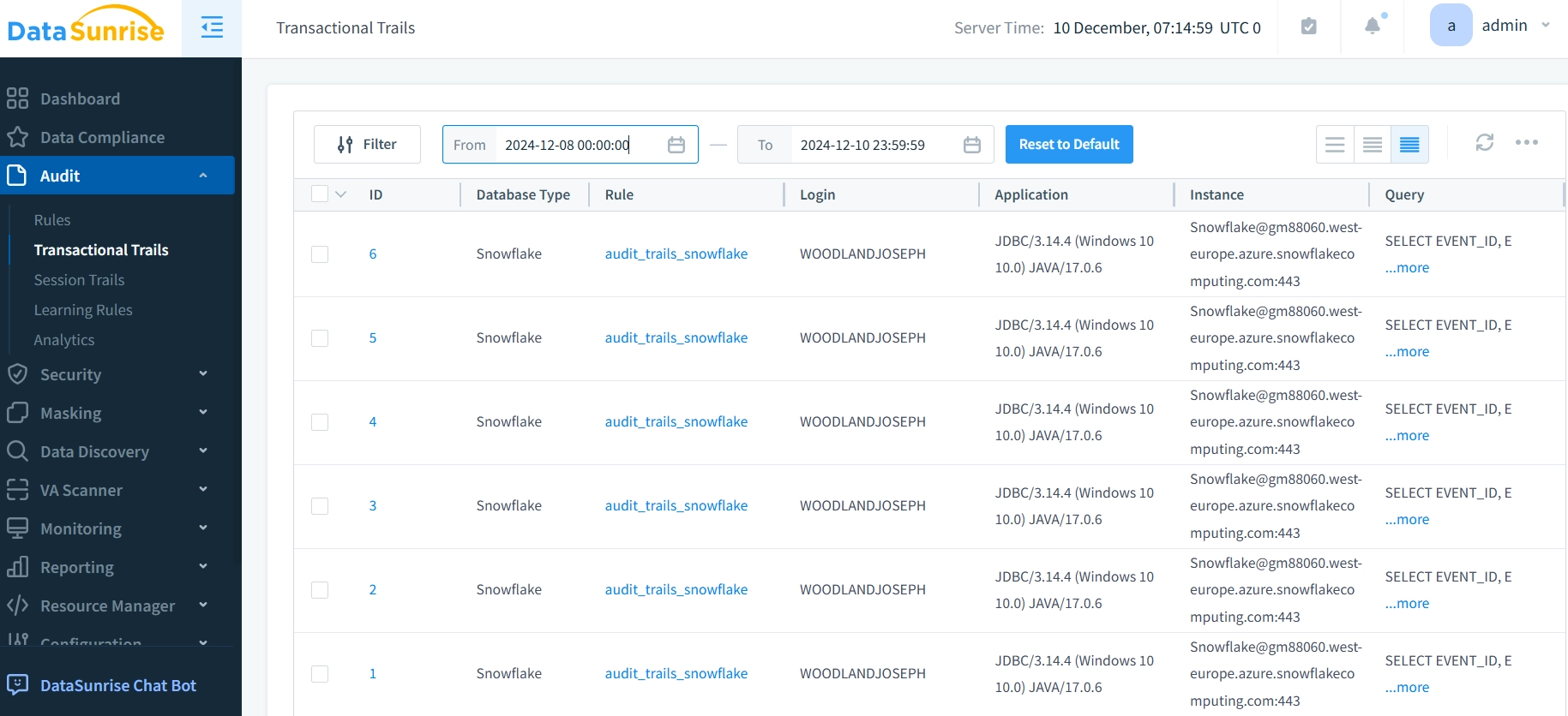 Snowflake Audit Log - DataSunrise Audit Trails Dashboard