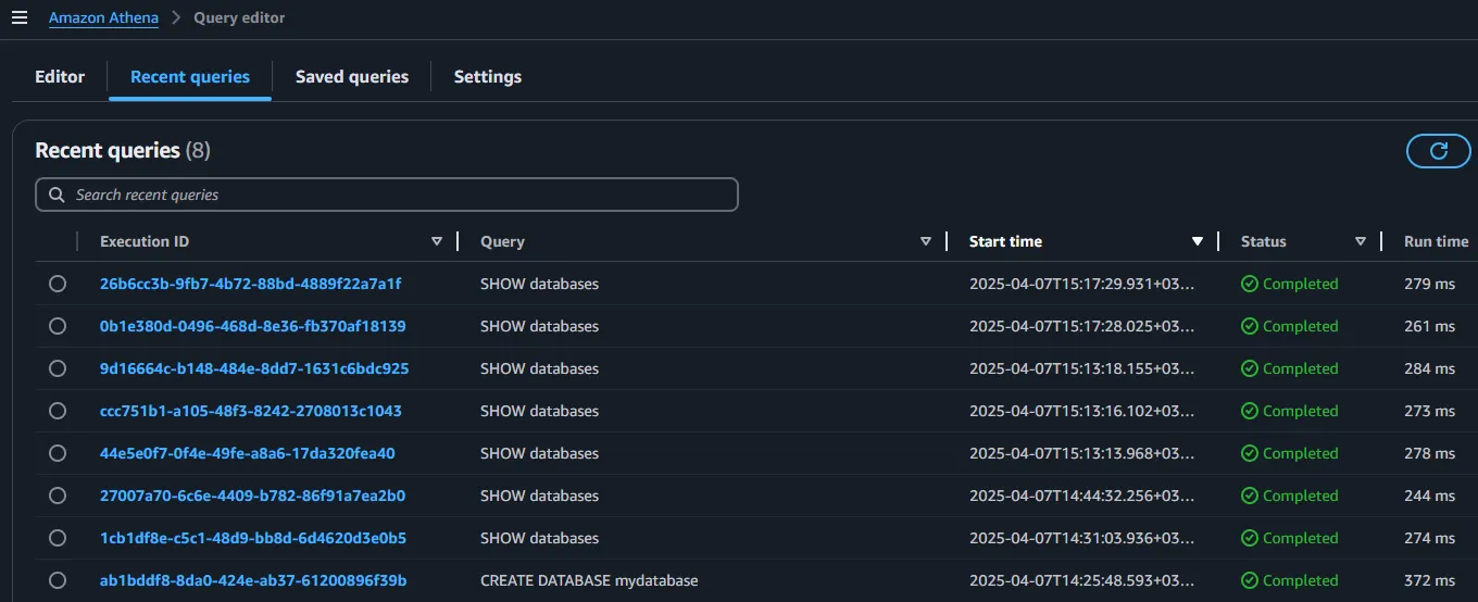 Data Audit for Amazon Athena - Viewing recent SQL query history executed in Amazon Athena with timestamps, execution IDs, and statuses