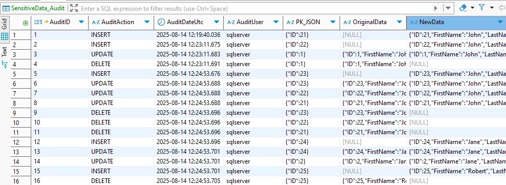 Google Cloud SQL Audit Tools – SQL Server native audit table capturing inserts, updates, and deletes.