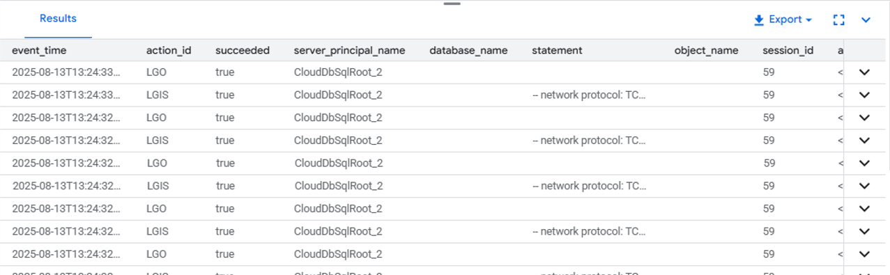 Historique d'activité des données de Google Cloud SQL - Visualisation des journaux de base de données natifs