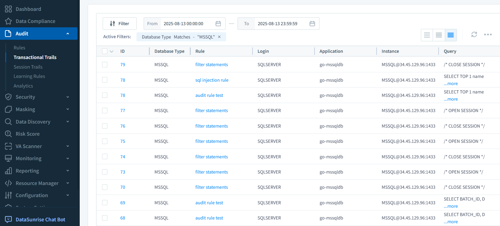 Historique d'activité des données de Google Cloud SQL - Visualisation des traces transactionnelles dans DataSunrise