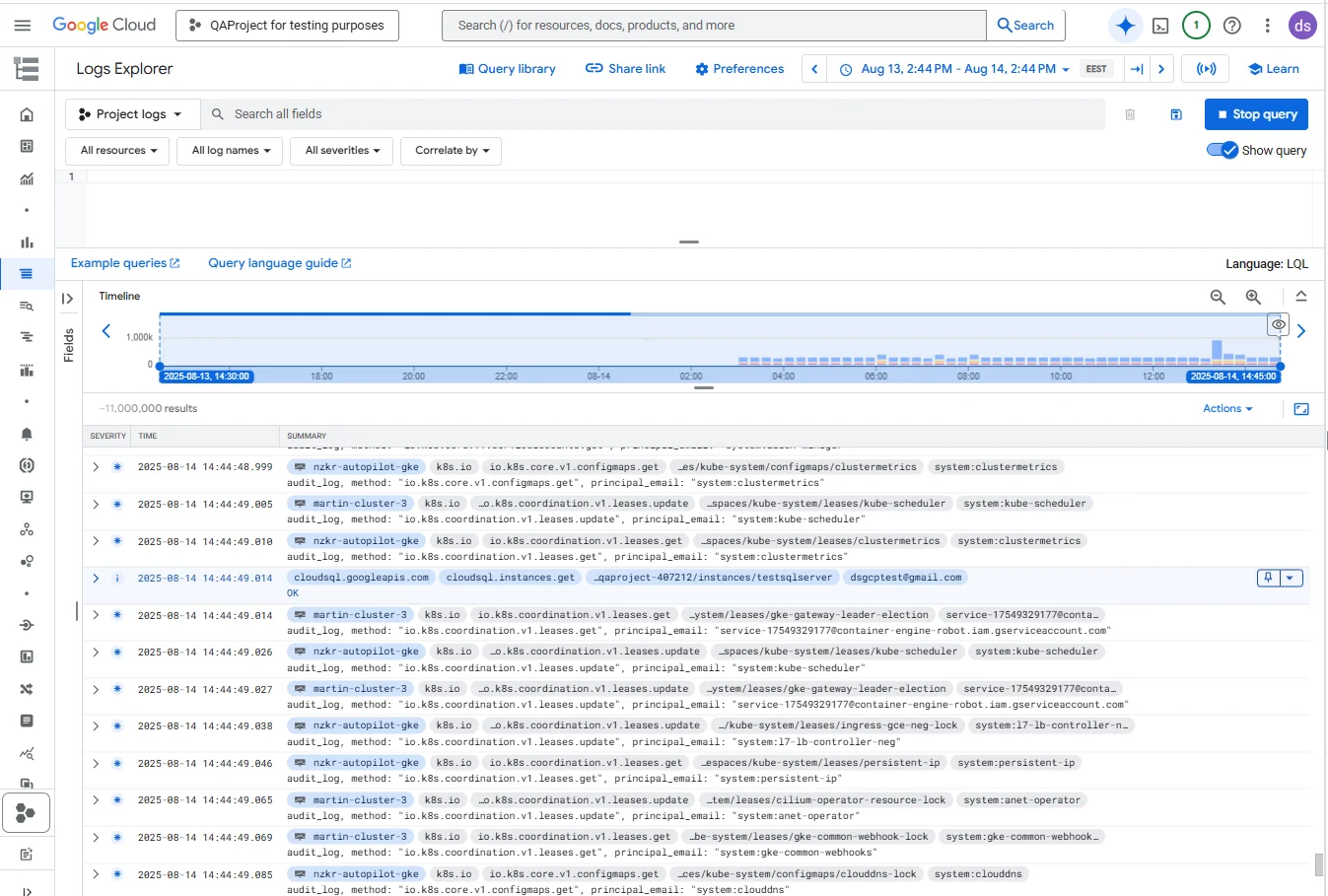 Google Cloud SQL Registro de Auditorías de Datos - registros de auditoría de la plataforma para la instancia de Cloud SQL