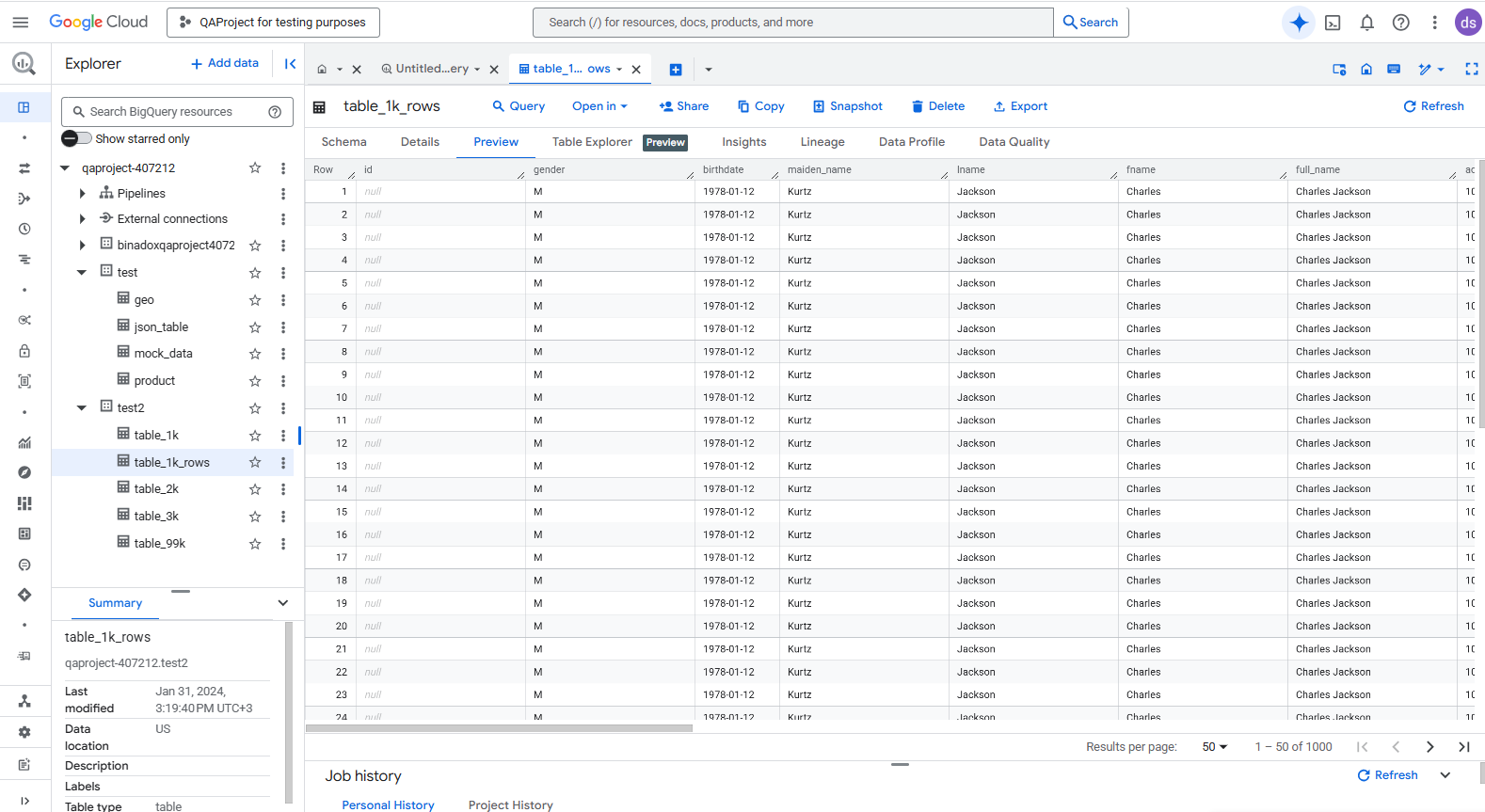 Historial de Actividad de Base de Datos de Google Cloud SQL – Interfaz de BigQuery para el análisis de registros de auditoría