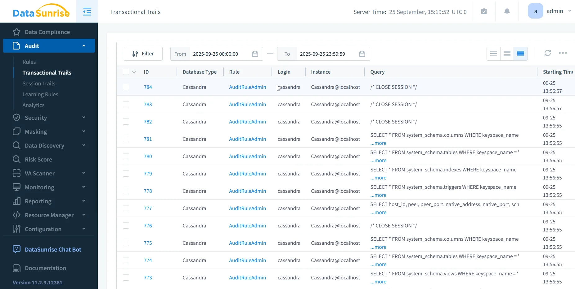 Apache Cassandra Compliance Management - DataSunrise UI displaying compliance features such as audit rules, transactional trails, session trails, and analytics.