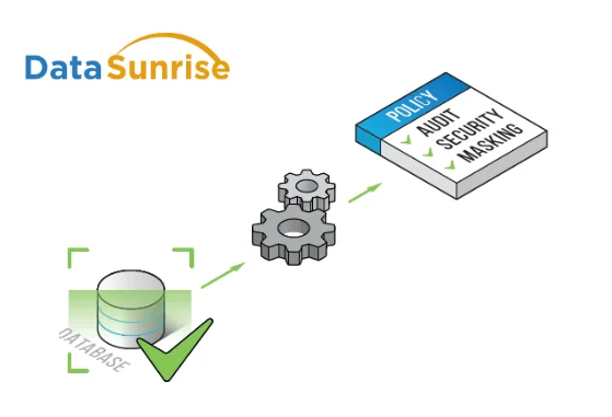Apache Cassandra Data Compliance Automation - UI screenshot showcasing design components and layout.