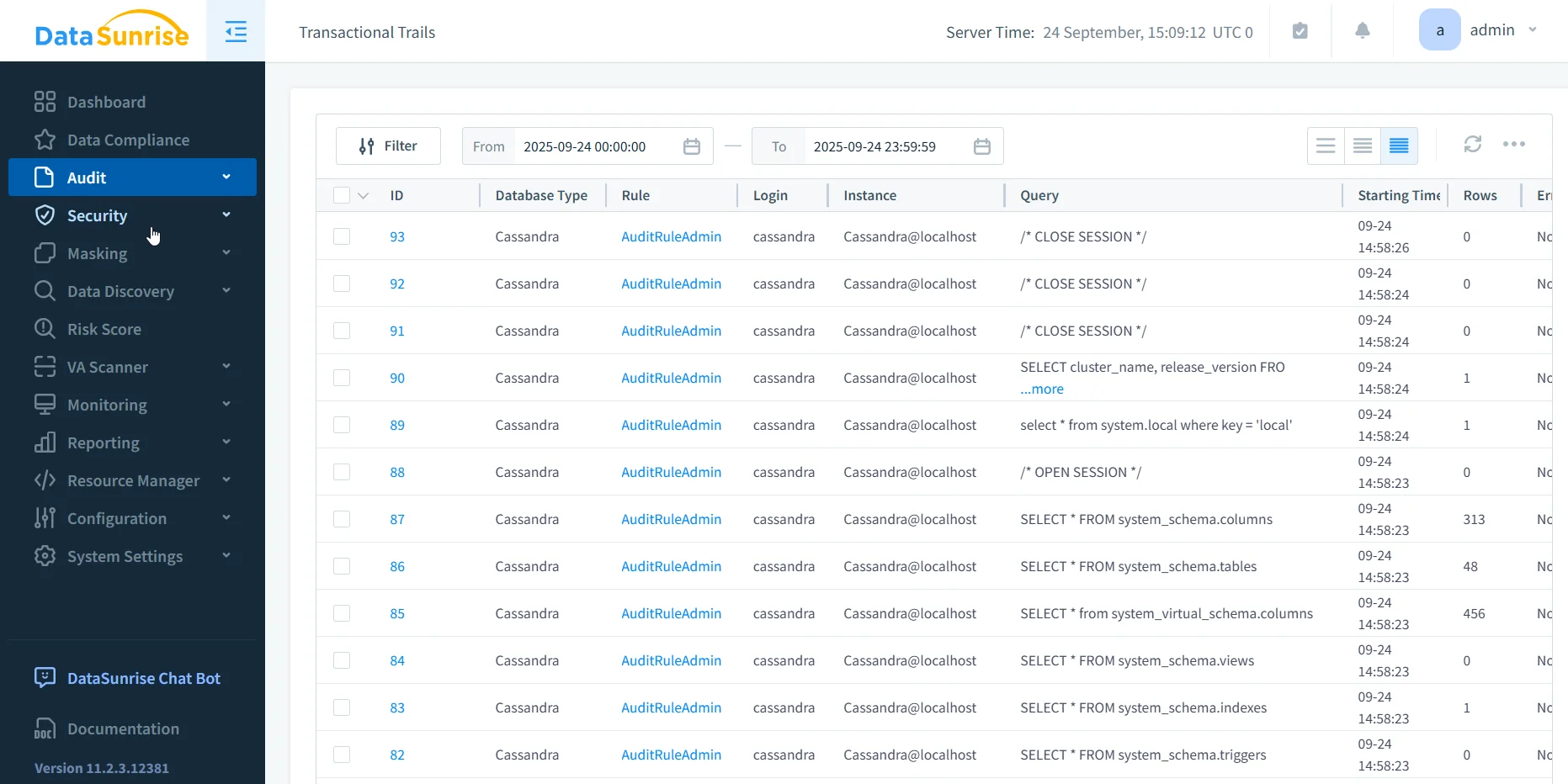 Apache Cassandra Regulatory Compliance - DataSunrise UI displaying Apache Cassandra transactional trails and menu with options for compliance, security, masking, and reporting.