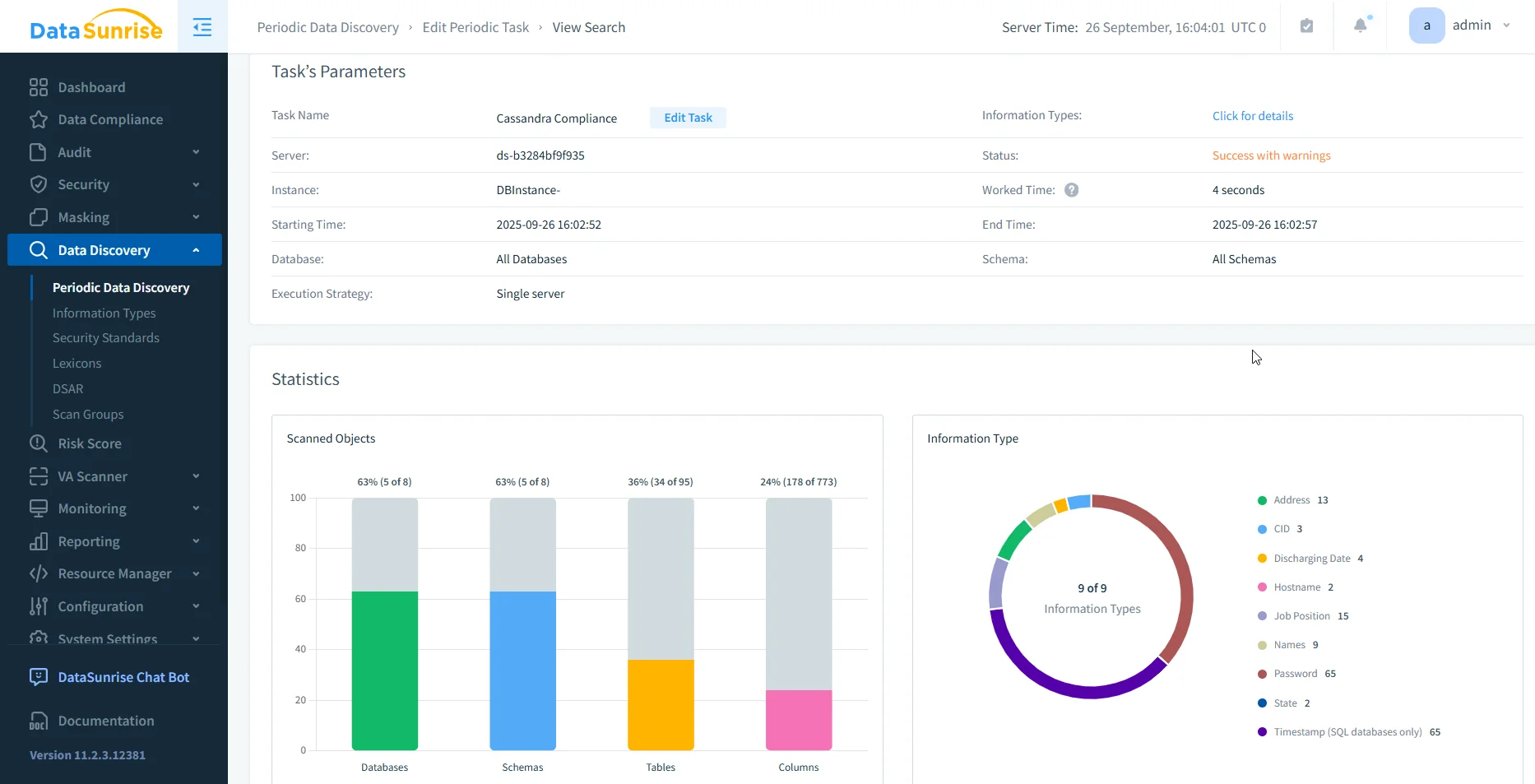 Effortless Data Compliance for Apache Cassandra - DataSunrise Data Discovery for Apache Cassandra results and statistics.