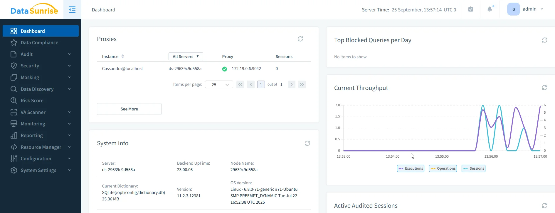 How to Apply Data Governance for Apache Cassandra - DataSunrise dashboard displaying key modules including Data Compliance, Audit, Security, and Masking.