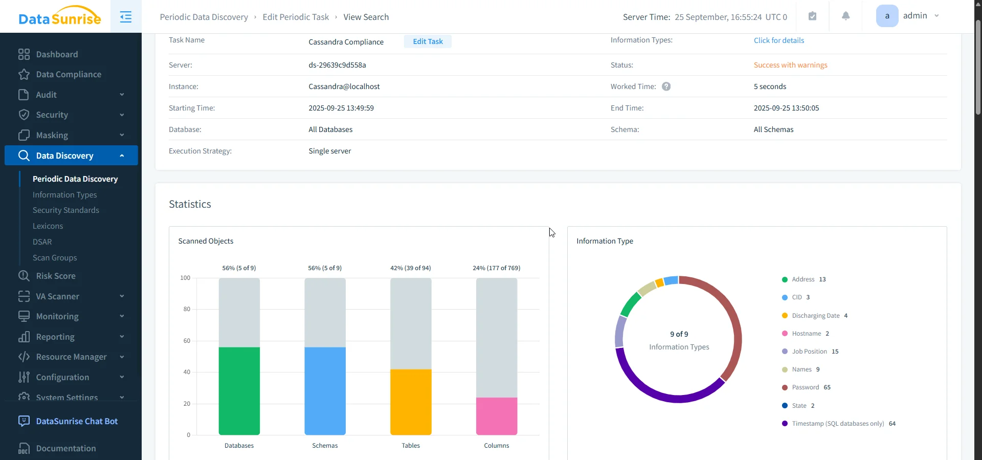How to Manage Data Compliance for Apache Cassandra - Periodic data discovery task details in the DataSunrise UI.