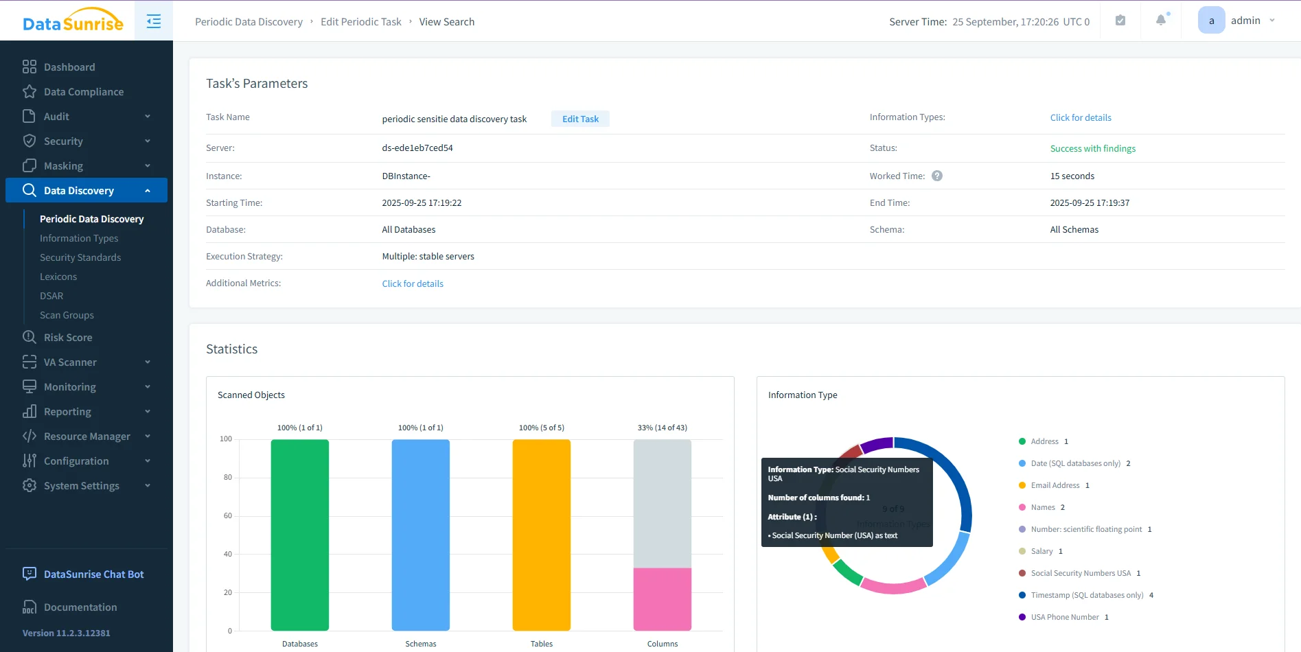 IBM Db2 Data Governance - Screenshot of DataSunrise UI showing navigation menu and dashboard options for data compliance, security, masking, discovery, and risk scoring.