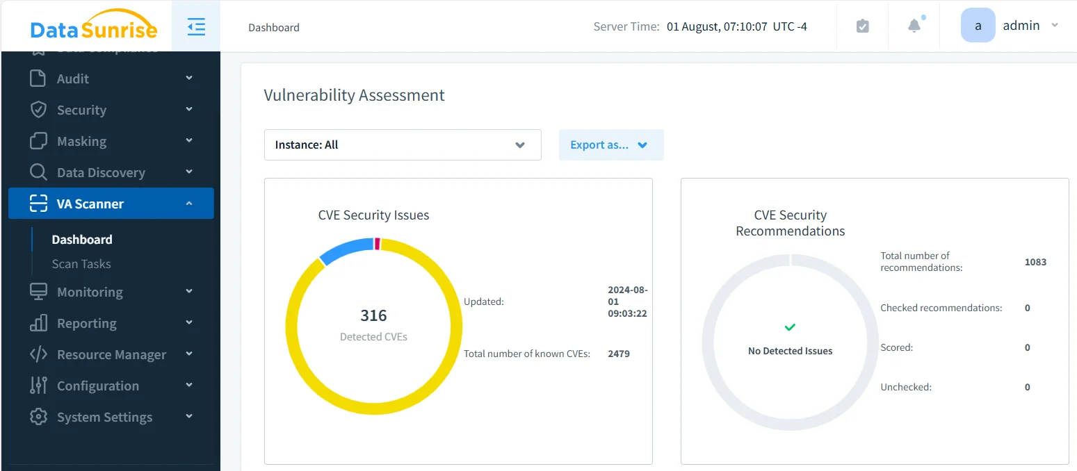 Gobernanza de Datos de SAP HANA - Interfaz con iconos, números y elementos de software desplegados.