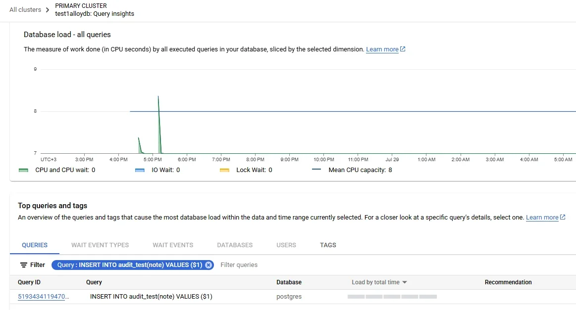 AlloyDB for PostgreSQL Data Compliance Automation - Screenshot showing database load metrics, including CPU usage and wait times for executed queries, segmented by selected dimensions.