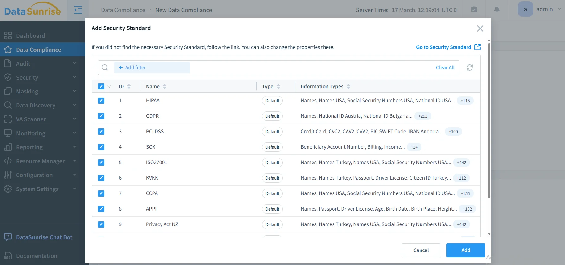 How to Apply Data Governance for AlloyDB for PostgreSQL - Screenshot of the DataSunrise UI showing the Data Compliance section with options to add a security standard and modify properties.