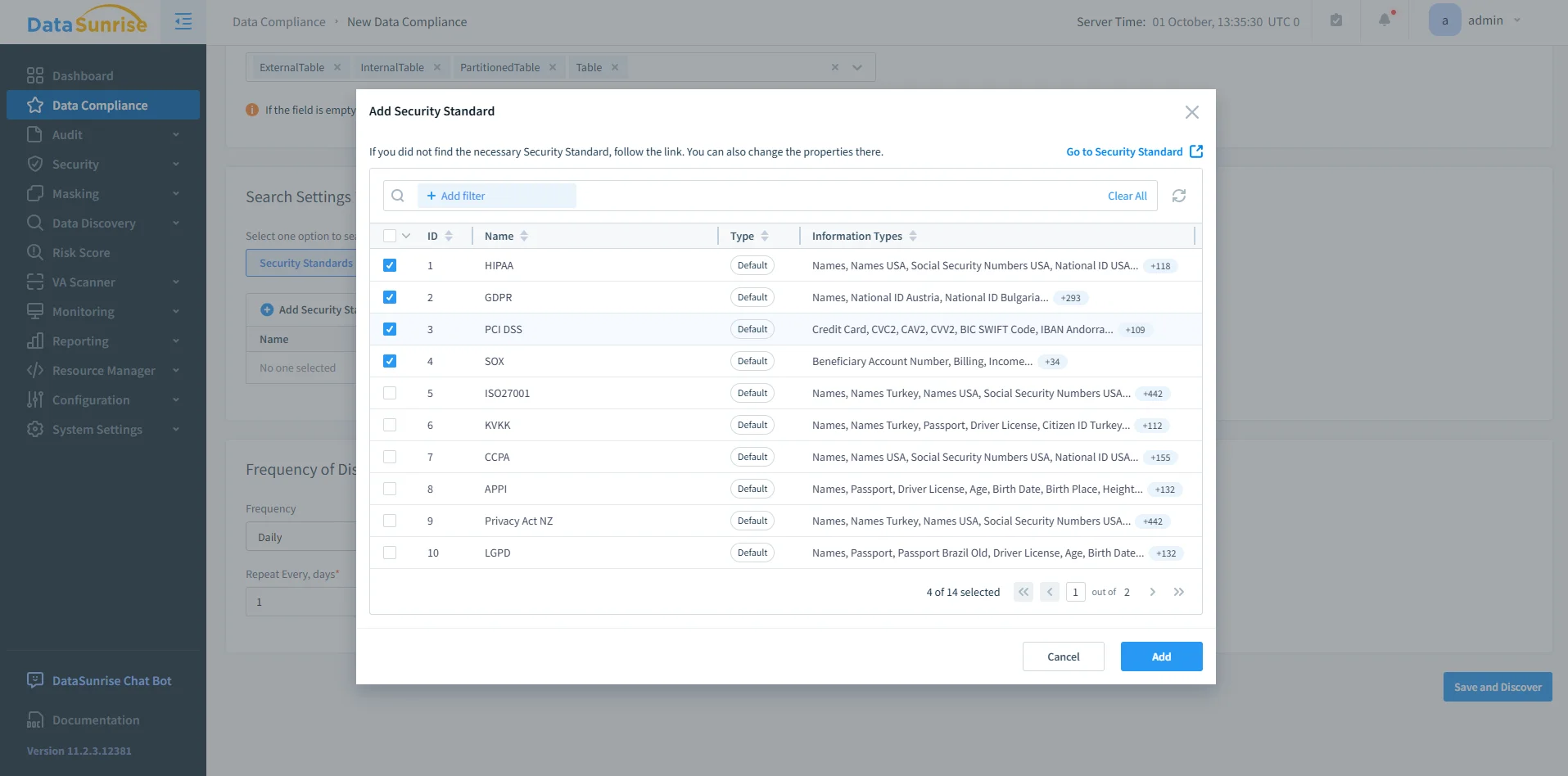 How to Automate Data Compliance for IBM Db2 - DataSunrise UI displaying the navigation menu and Data Compliance dashboard.