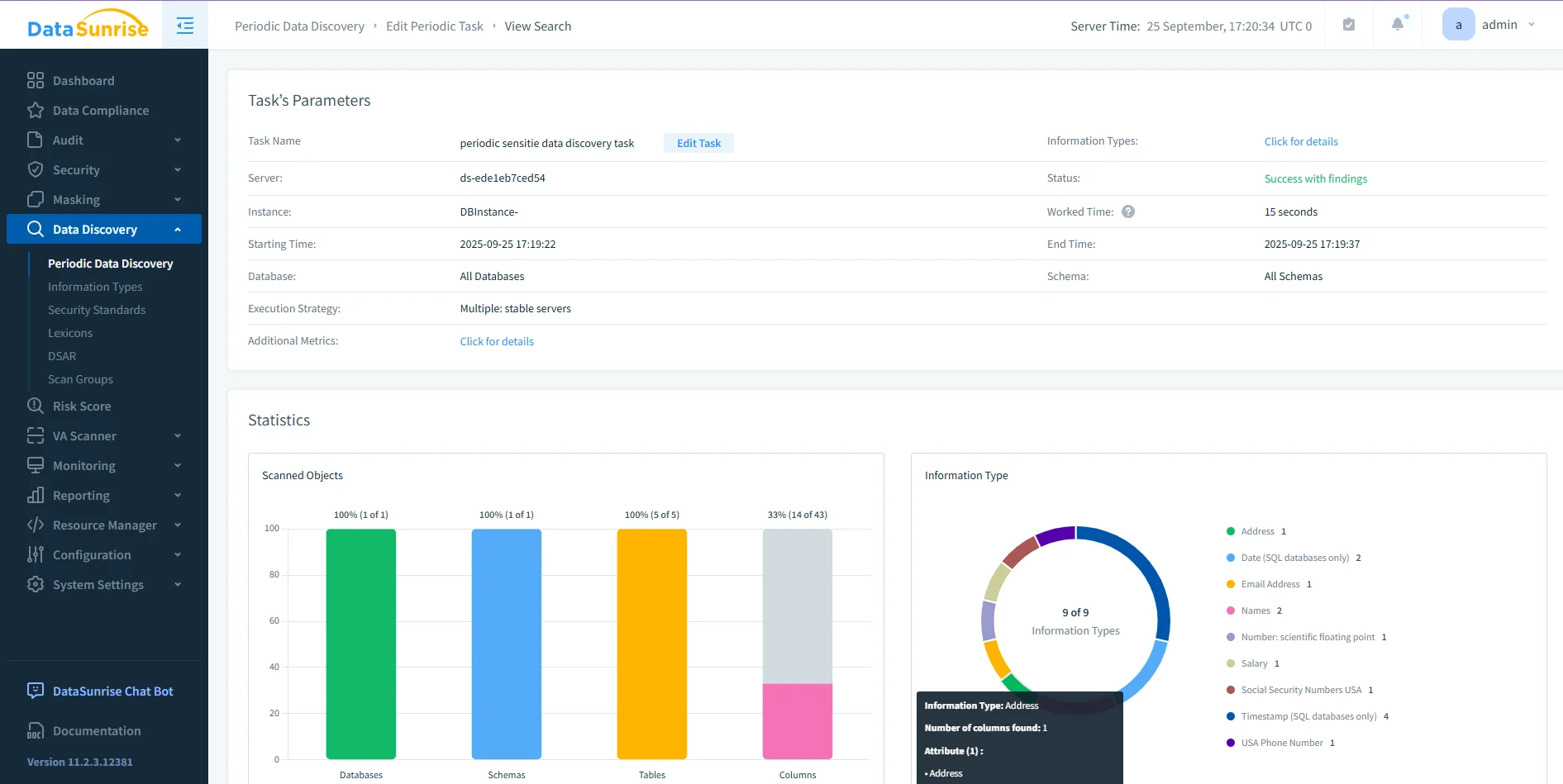 How to Automate Data Compliance for IBM Db2 - DataSunrise UI displaying the dashboard menu with options for data compliance, audit, security, masking, and risk scoring.