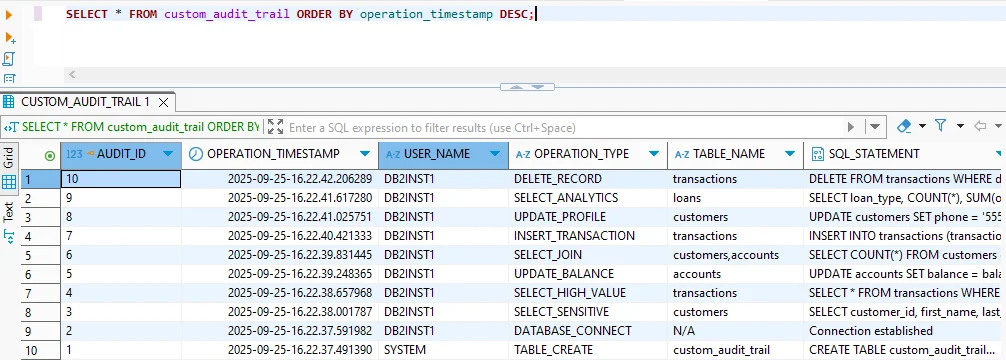 IBM Db2 Data Compliance Automation - SQL audit trail filtering interface showing recent operations.