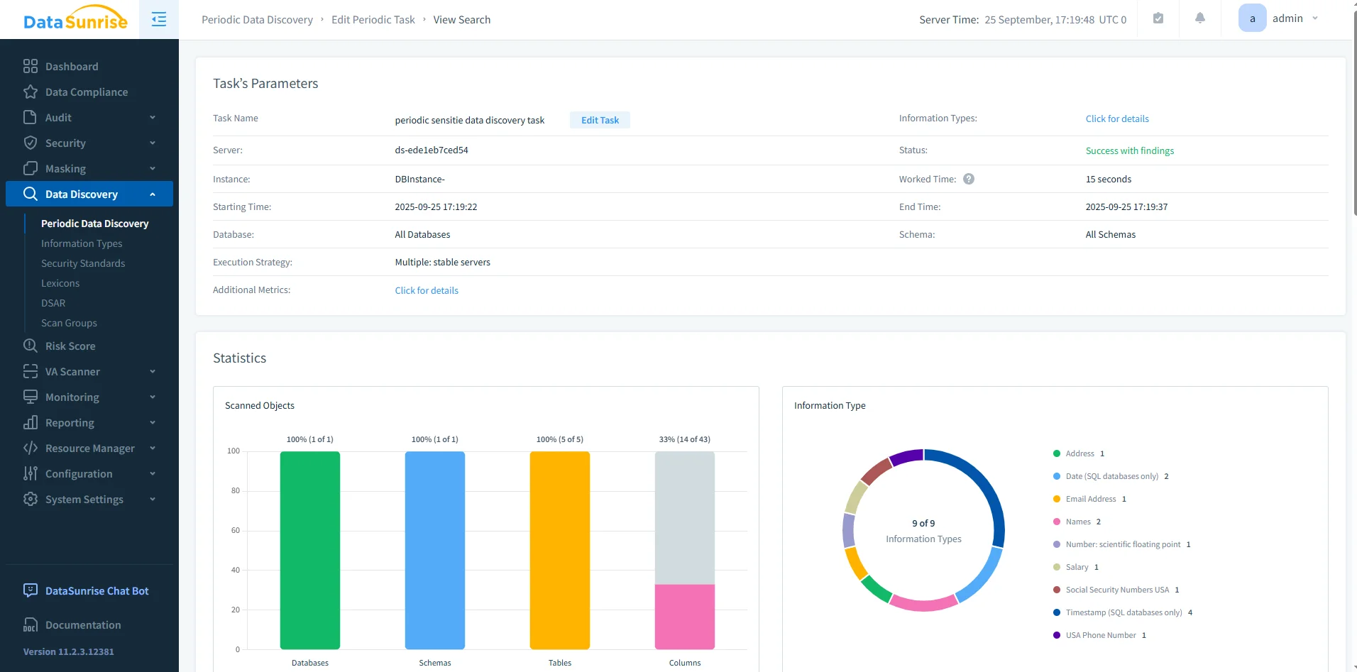 NLP, LLM & ML Data Compliance Tools for IBM Db2 - Screenshot of DataSunrise UI displaying dashboard navigation with options for data compliance, security, masking, discovery, and risk scoring.