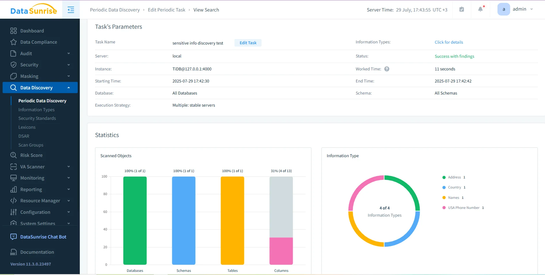 Prompt Injection: Manipulating AI Through Language - DataSunrise interface displaying periodic data discovery task parameters.